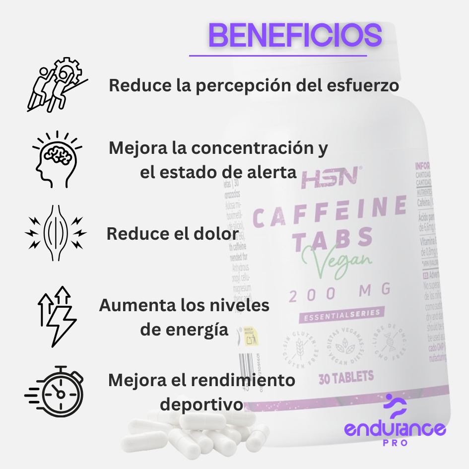 Beneficios de la cafeina