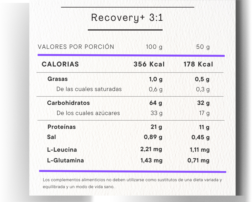 Recovery+ crown info nutricional 