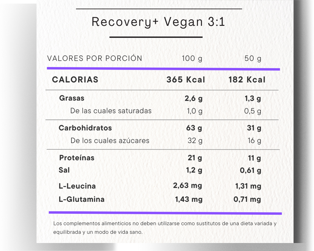 Recovery+ vegan 3:1 crown